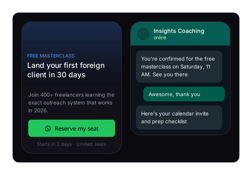 Coaching funnel — masterclass landing page paired with a WhatsApp confirmation chat